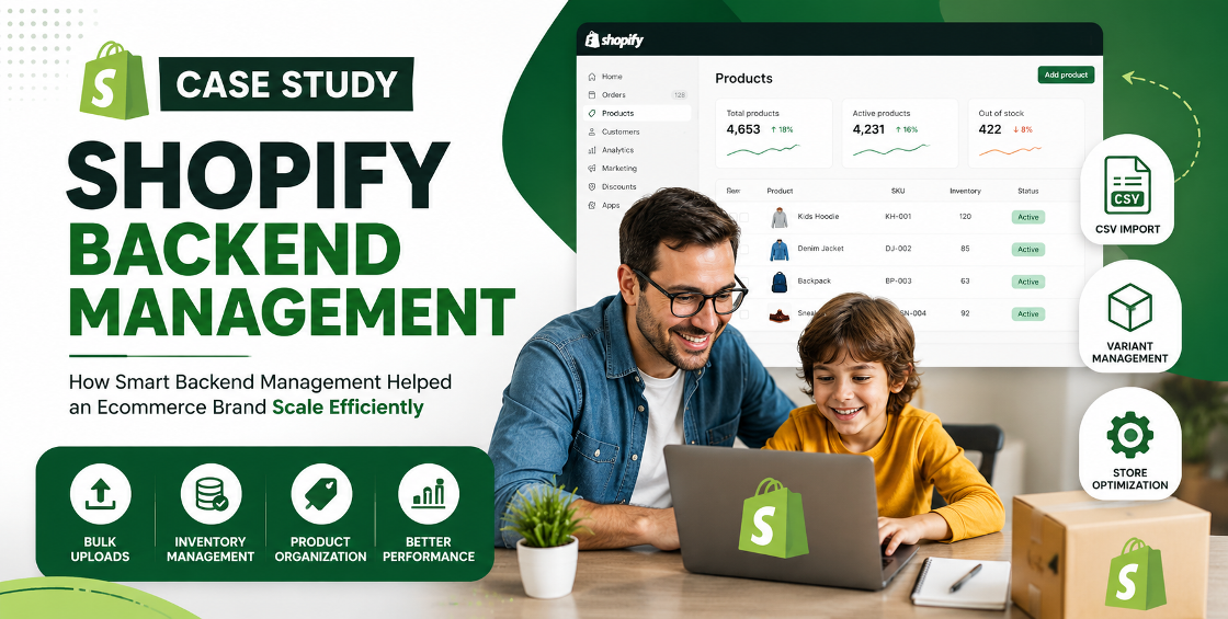 Case Study: Shopify Backend Management